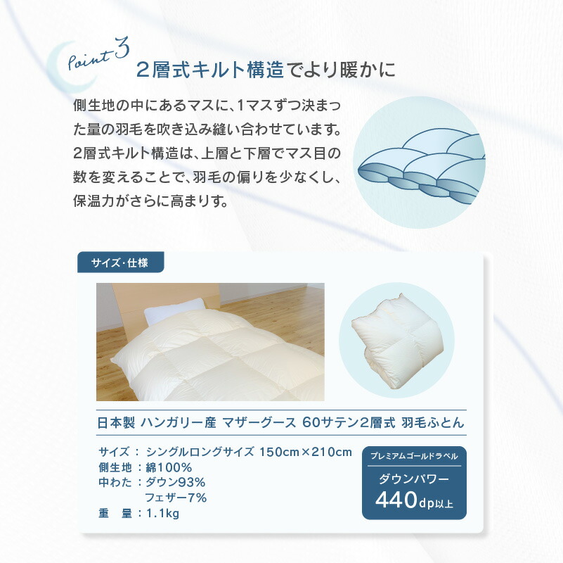 ふとんファクトリー FUTON FACTORY 快眠 日本製 ギフト 快適