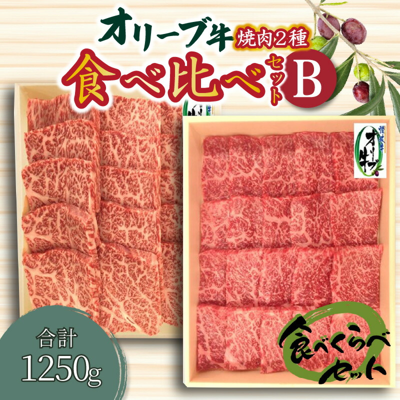 【ふるさと納税】オリーブ牛 焼肉二昧食べ比べセットＢ 国産牛 肩ロース モモ肉 赤身 父の日