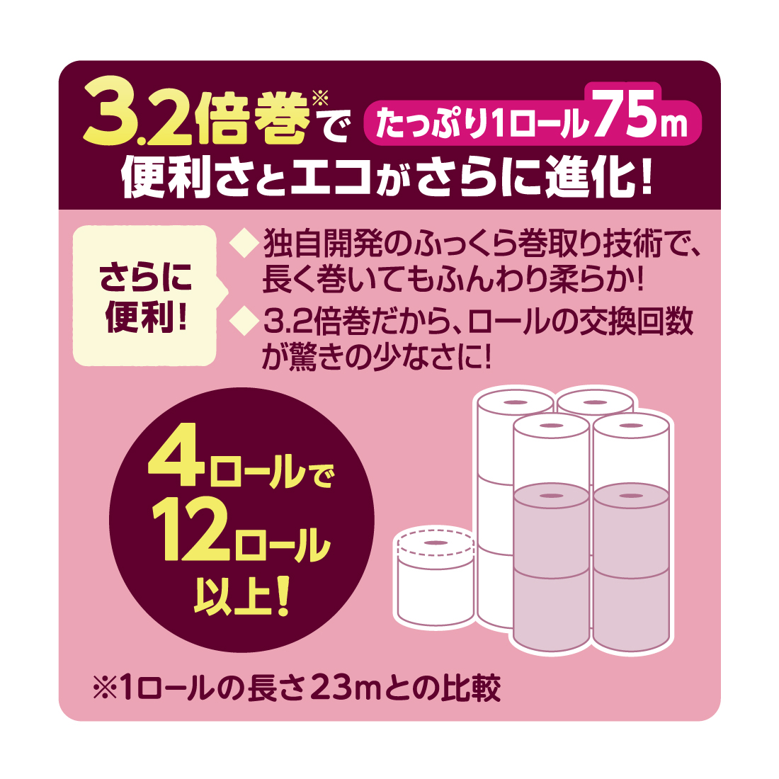 Sale 76 Off エリエールina イーナ トイレット3 2倍巻4r ダブル プリント Smartpipe Com Br