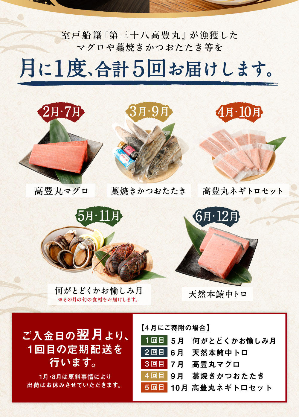 海からの贈り物 マグロとカツオのお楽しみセット まぐろ 鰹 鮪 ネギトロ 訳あり 送料無料tk006 刺身 まぐろたたき 魚介類 不揃い 高知県 海鮮 傷 ながれこ 伊勢海老 とこぶし 金目鯛 海産物 緊急支援品 冷凍 魚 カツオのたたき コロナ 規格外