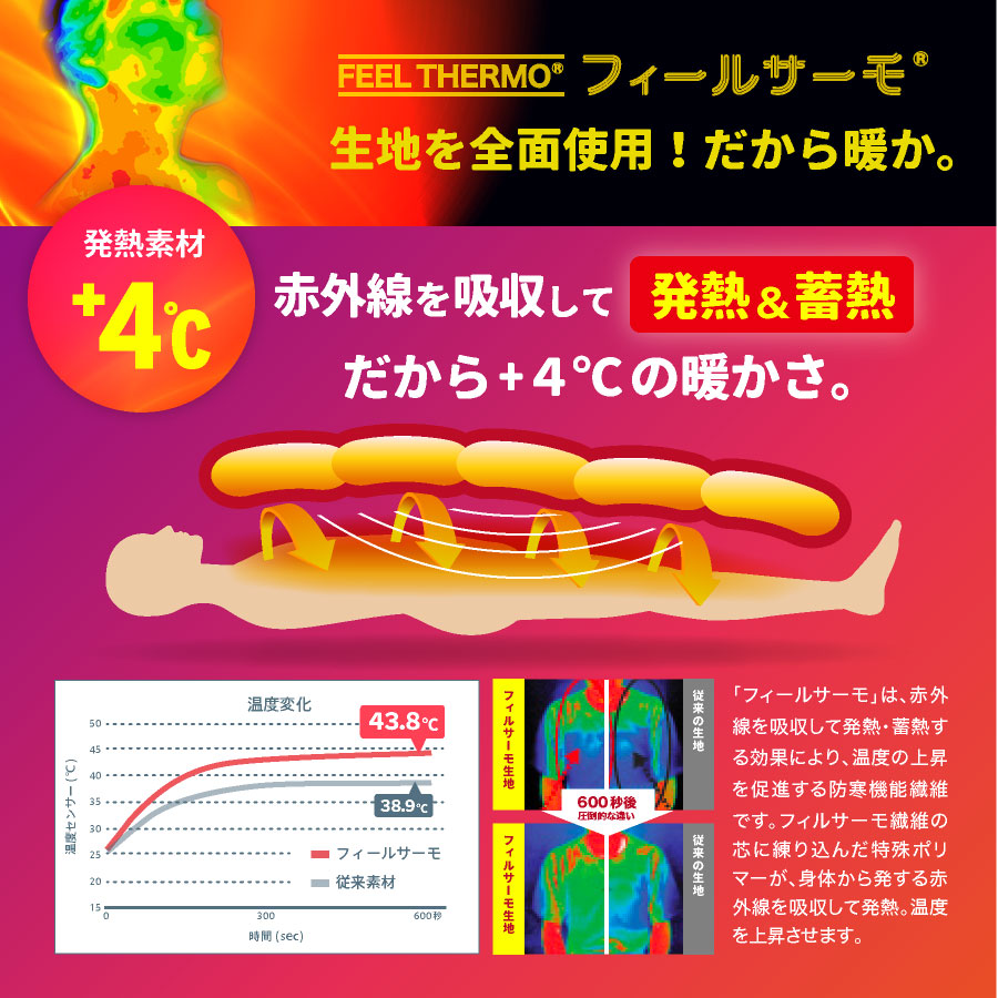 通販 フィールサーモ生地人工羽毛掛布団シングルピンク defendiengenharia.com.br