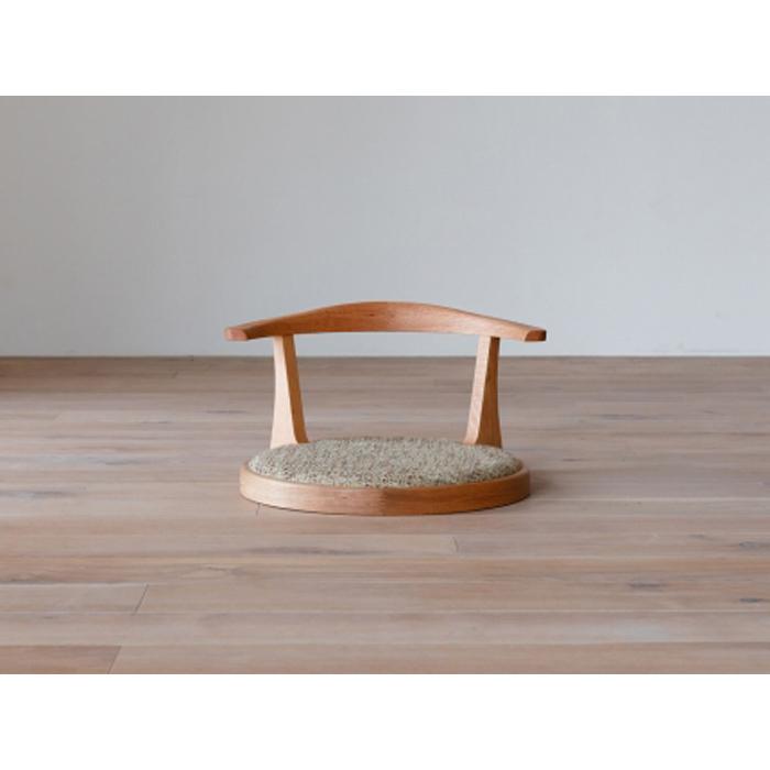 献ずる受け入れ基礎づける書等一揃えについて