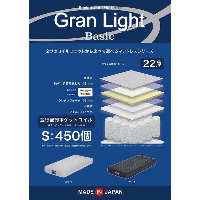 奉加金受け容れ基礎づける書等一揃えについて マットレス-寝具-インテリア・寝具・収納
