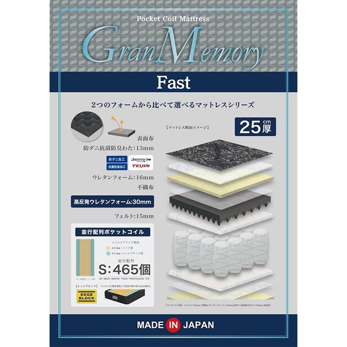 【ふるさと納税】ダブル サイズ 国産 ポケットコイル 高反発 マットレス グランメモリーファスト | D ダブル 厚さ25cm ポケットコイル 体圧分散 並行配列 ニット生地 ウレタン 防ダニ 抗菌 防臭 寝具 布団 ベッド 敷布団 腰痛 安眠 日本製 Granz グランツ｜福岡県大川市