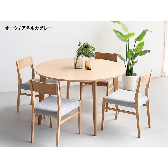 献ずる受け入れ基礎づける書等一揃えについて