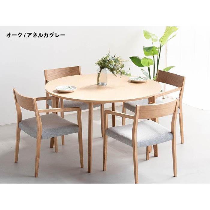 献ずる受け入れ基礎づける書等一揃えについて