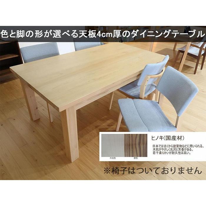 献ずる受け入れ基礎づける書等一揃いについて