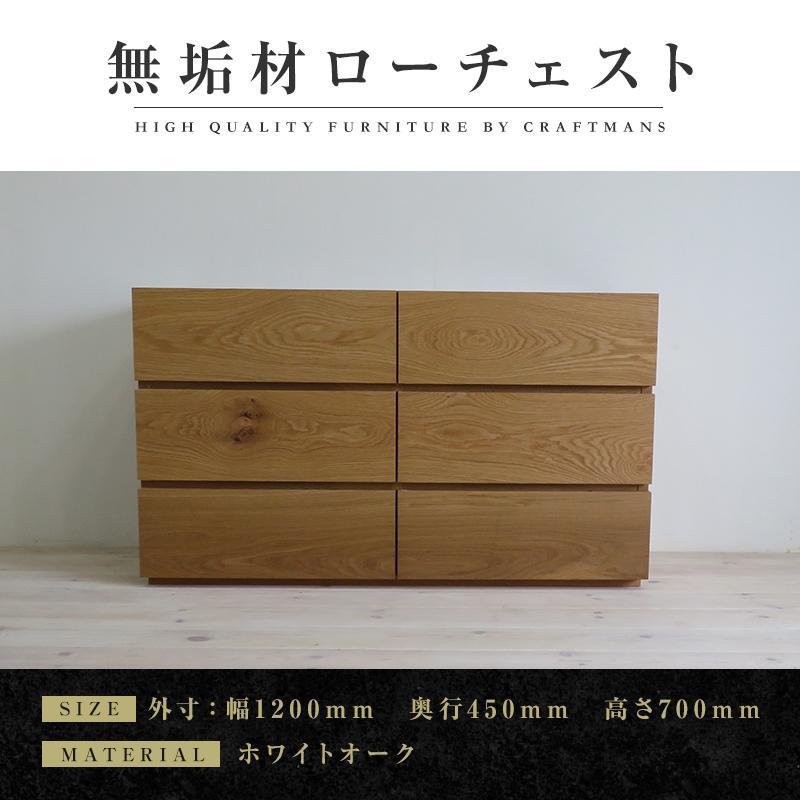 献ずる受け入れ基礎づける書等一揃いについて