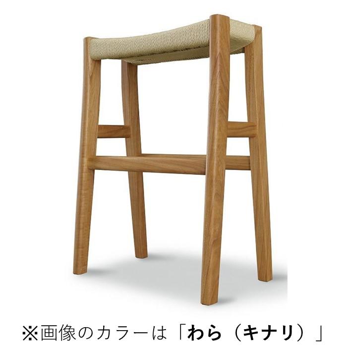 献ずる受け入れ基礎づける書等一揃いについて