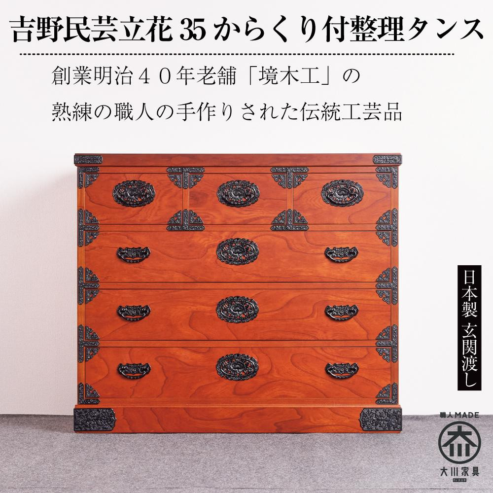 献ずる受け入れ基礎づける書等一揃いについて