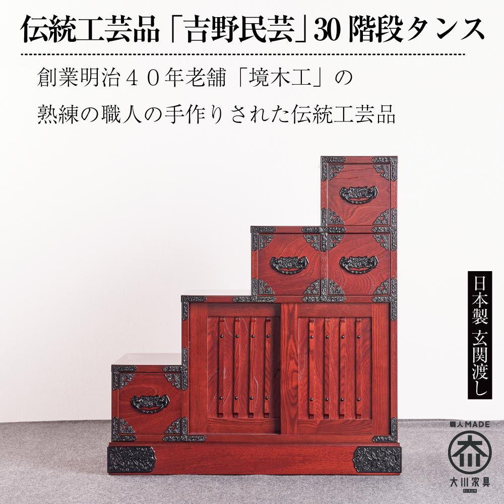 献ずる受け入れ基礎づける書等一揃いについて