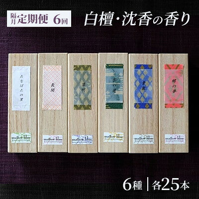 【日毎夜毎でも飲みたいキャフェ】珈琲が痛いところな方にこそおすすめ