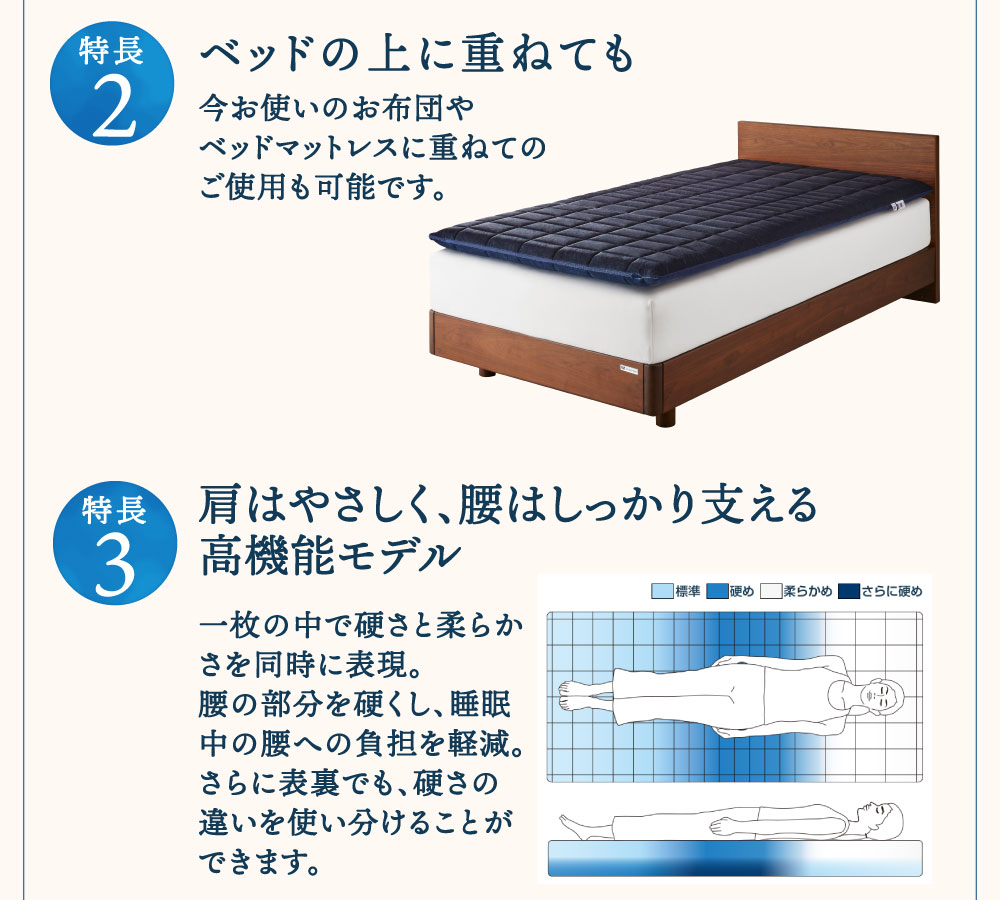 NEW売り切れる前に☆ エアウィーヴ 四季布団 和匠 二重奏 シングルロング 幅約100cm×長さ約210cm×厚さ約9cm 寝具 布団 敷き布団  敷ふとん 敷布団 パット アウターカバー 2枚 夏用 冬用 睡眠 洗える おすすめ エアウィーブ airweave 福岡県 大刀洗町 送料無料  fucoa.cl