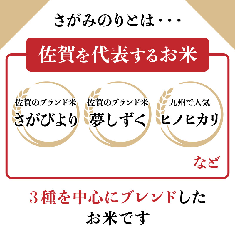 さがみのり 15kg(5kg×3) 2025年最新】さがみのりの人気アイテム - メルカリ