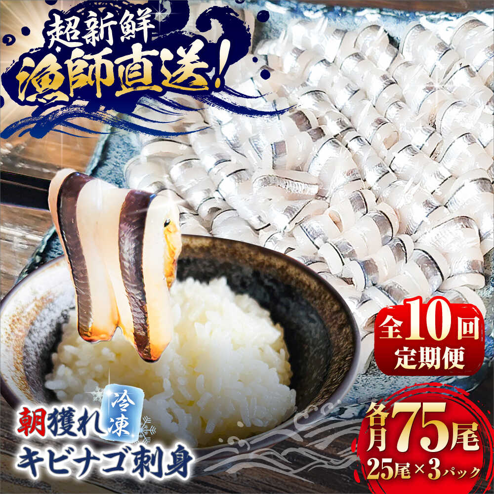 イマン ダイアナローズ コランダープレートセット