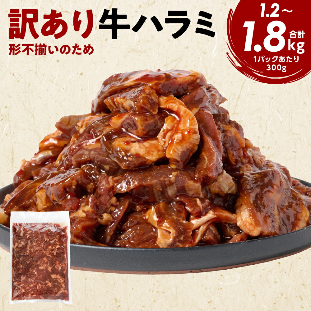 ROOMの投稿商品