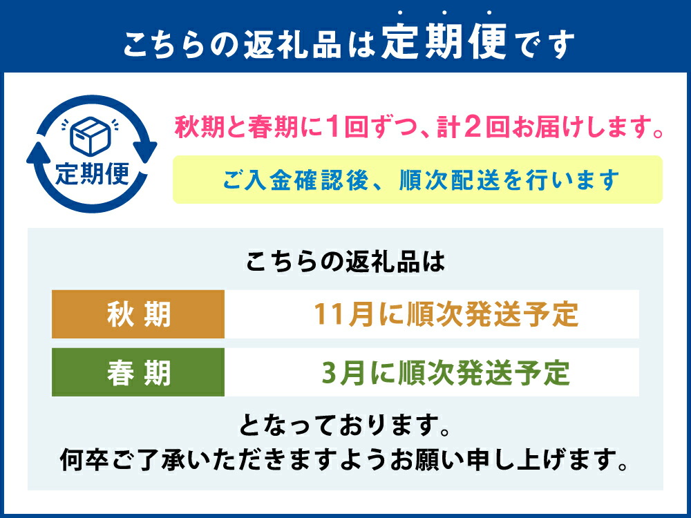 【ふるさと納税】【定期便計2回】肉厚原木生椎茸1kg(秋・春お届け)しいたけきのこ熊本県産九州産国産送料無料