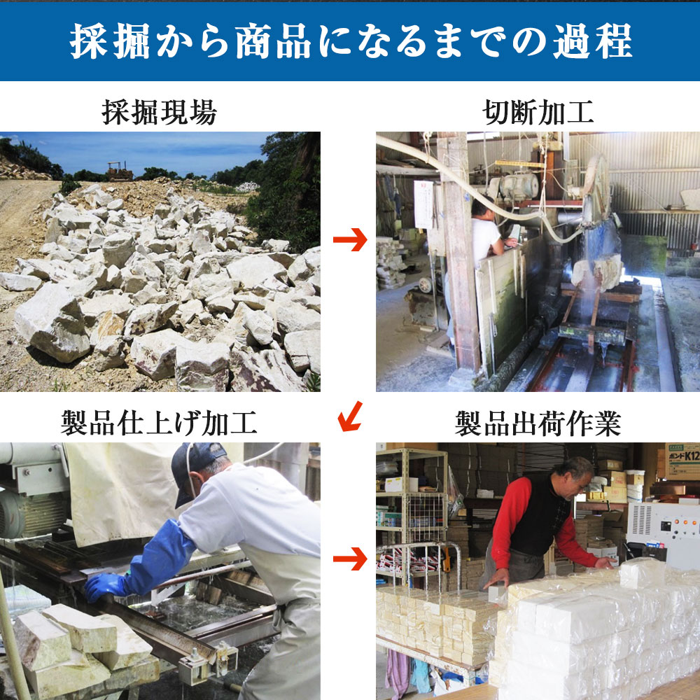 【ふるさと納税】天草荒砥両面包丁用砥石205×70×501本天然天草砥石砥石両面砥石研ぎ石包丁研ぎ家庭用上天草産