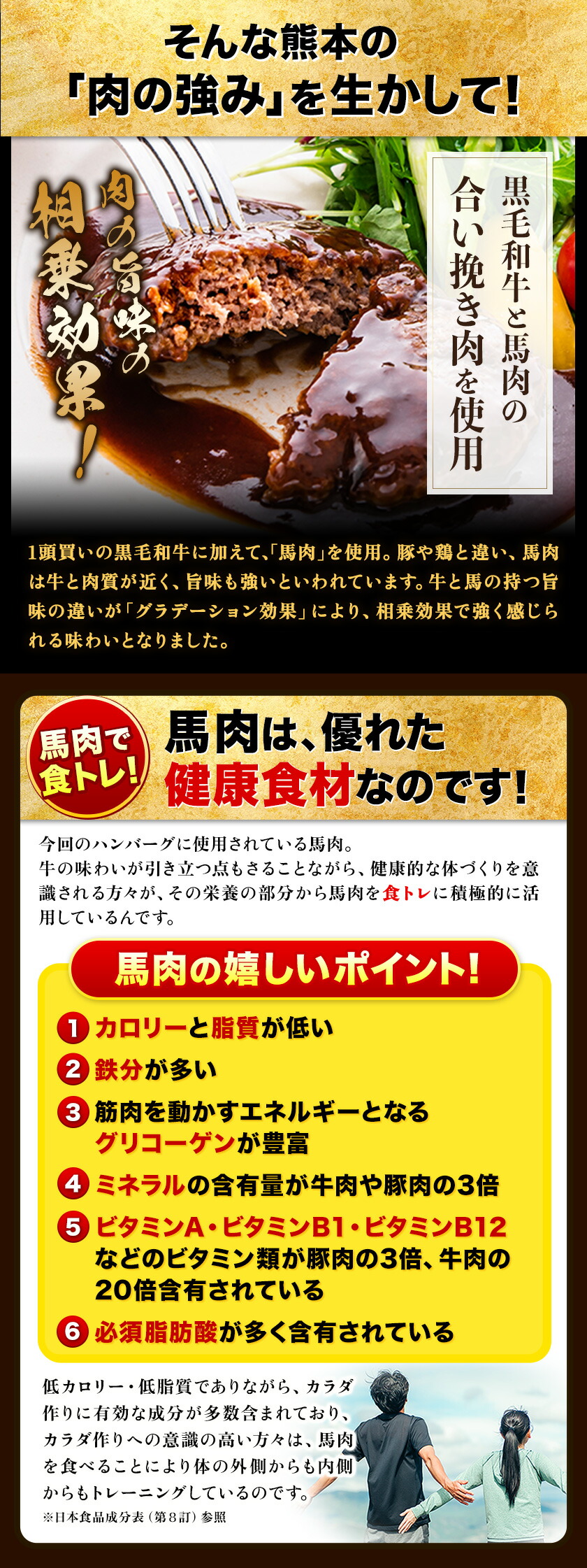 ハンバーグ 温めるだけ 黒毛和牛 デミグラスソース 出荷時期をお選びください 個 牛肉 以上 入り 計3080g 湯煎 返礼品 冷凍 デミグラス ハンバーグ 22個 特製 ふるさと納税 馬肉