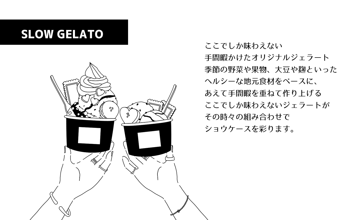 ふるさと納税 Ae5 Slow Gelato Metsa Kiitos ジェラート 紅蜜柑スイカ Geo2 Co Uk