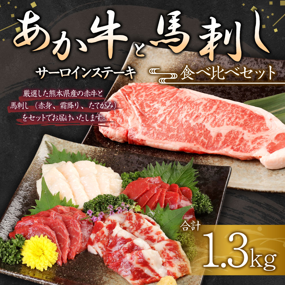 日本全国 送料無料 ふるさと納税 あか牛 すきやき しゃぶしゃぶ用 サーロイン肉 1.5kg 500ｇ×3 熊本産 熊本県高森町