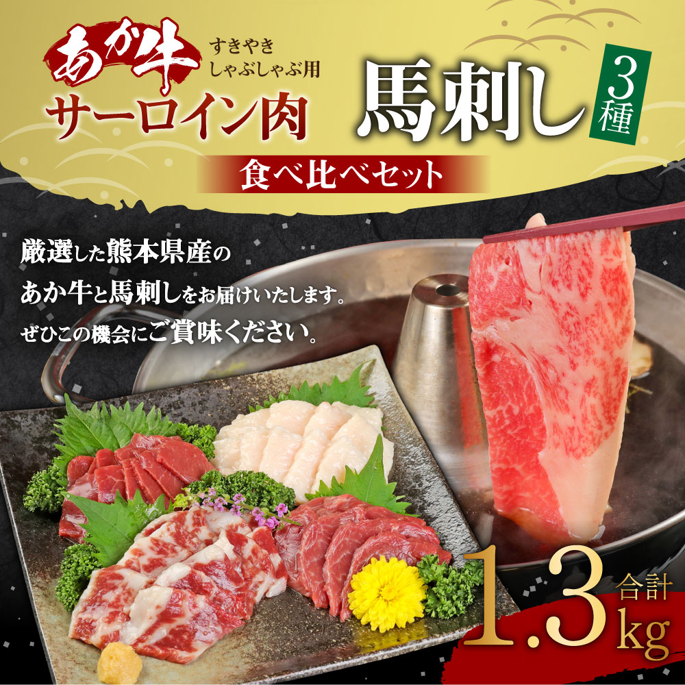 人気新品 あか牛 すきやき しゃぶしゃぶ用 サーロイン肉 馬刺し 食べ比べセット 合計1.3kg サーロイン肉1kg 500g×2パック  馬刺し300g 牛肉 赤牛 馬肉 刺し身 赤身 たてがみ 熊本県産 九州産 国産 冷凍 送料無料 fucoa.cl