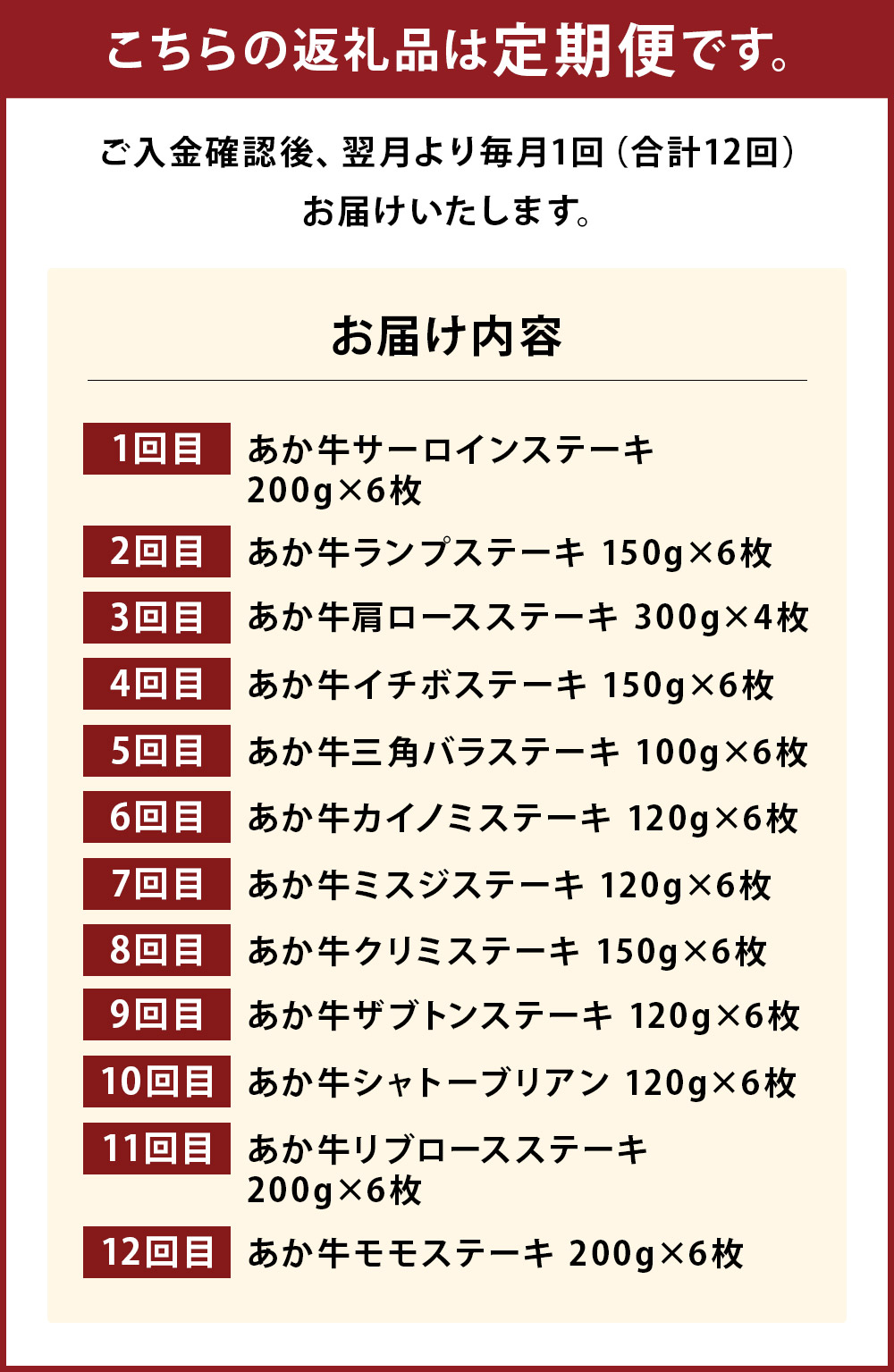 全国組立設置無料 トラスコ中山 株 ＴＲＵＳＣＯ Ｍ３型中量棚