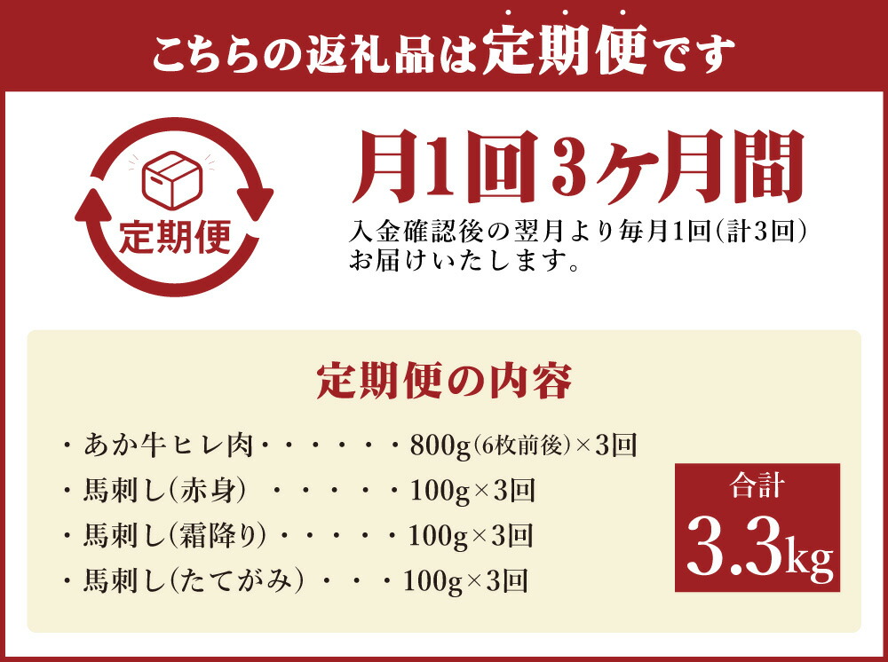 市場 ふるさと納税 3ヶ月定期便 食べ比べセット 合計2.4kg 馬刺し ヒレ肉 合計900g 熊本県産あか牛ヒレ肉