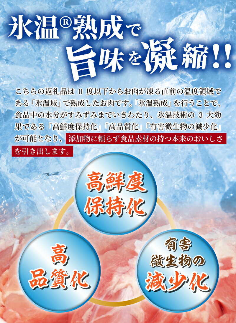 市場 ふるさと納税 熟成 Ｒ 氷温 鶏モモ肉の一口カット