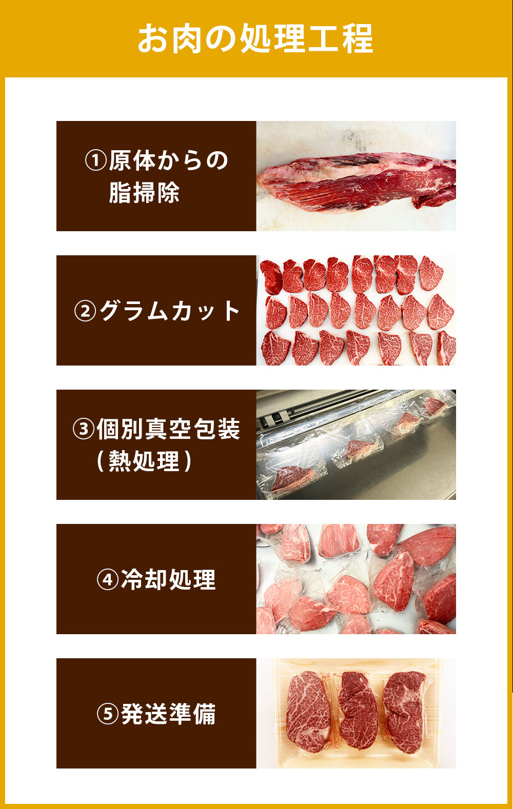 【ふるさと納税】希少部位おおいた豊後牛ヒレステーキ150g3枚合計450gヒレ肉ステーキフィレ豊後牛牛肉国産冷凍送料無料