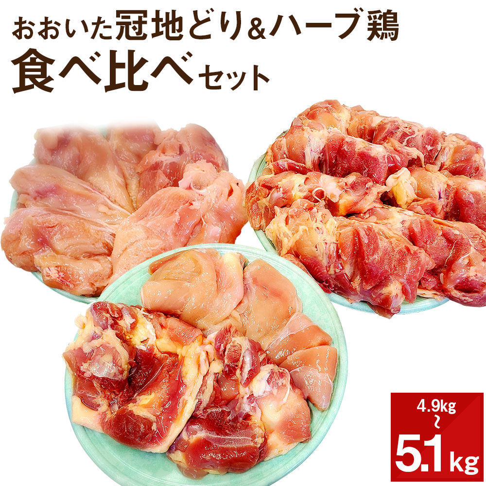 楽天市場】【ふるさと納税】6か月定期便 ハーブ鶏もも肉2kg 6回 合計12kg 業務用 定期便 大分県産 九州産 鶏肉 冷蔵 送料無料 :  大分県竹田市