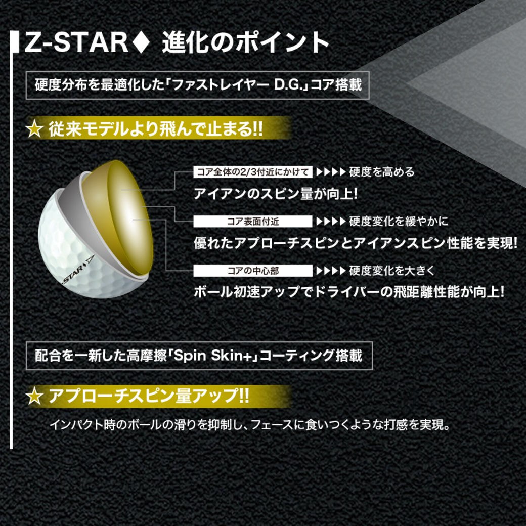 ゴルフボール スリクソン Z-STAR ゴルフボール 送料無料 36個 ホワイト