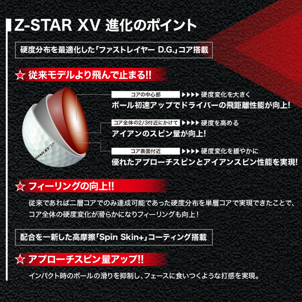 ゴルフボール スリクソン Z-STAR XV 3ダース 送料無料 ホワイト (都城