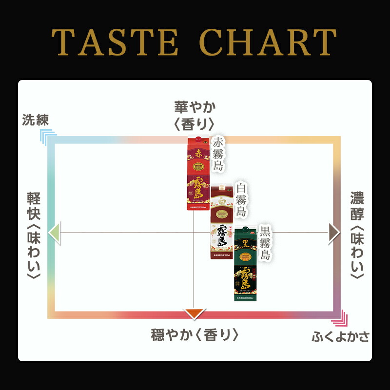 99％以上節約 弘梅堂 伊予和紙 奉書紙 翠波金鶴 柾判 530×394mm 500枚 7.5Kg fucoa.cl