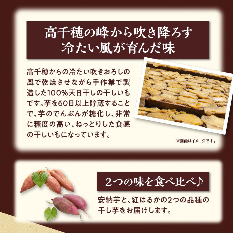 市場 ふるさと納税 先行予約 干しいも 安納芋