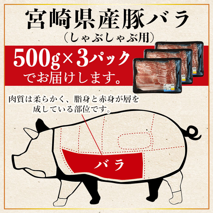 市場 ふるさと納税 ※入金確認後 しゃぶしゃぶ用 翌月末迄に順次出荷します 宮崎県産豚バラスライス 500g×3 合計1.5kg