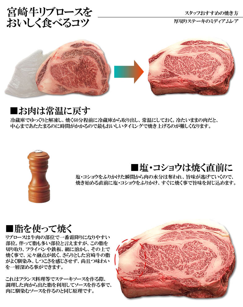 【ふるさと納税】宮崎牛リブロースステーキカット450g