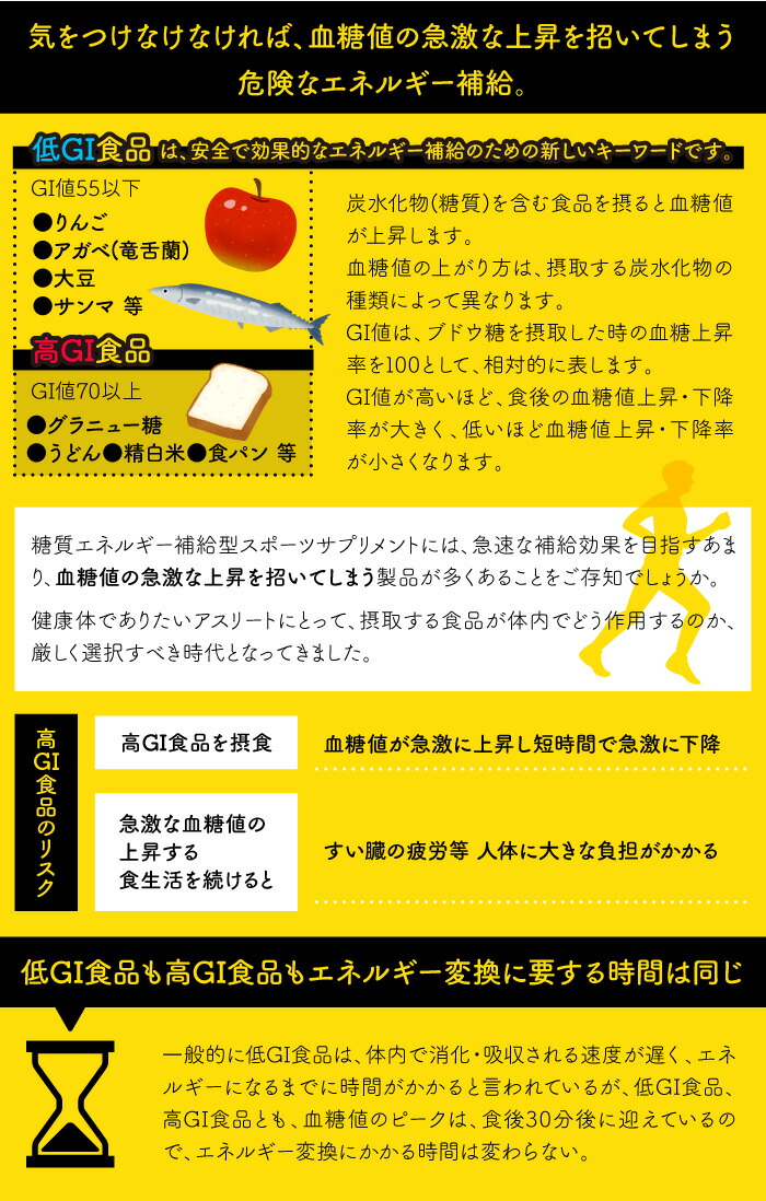 人気の贈り物が大集合 宮崎エナジージェル 低GI 9個 ボトル3本セット ※入金確認後 翌月末迄に順次出荷します 補給食 果物 マンゴー 日向夏  ヘベス へべす 特産品 ひょっとこ堂 宮崎県 高鍋町 fucoa.cl