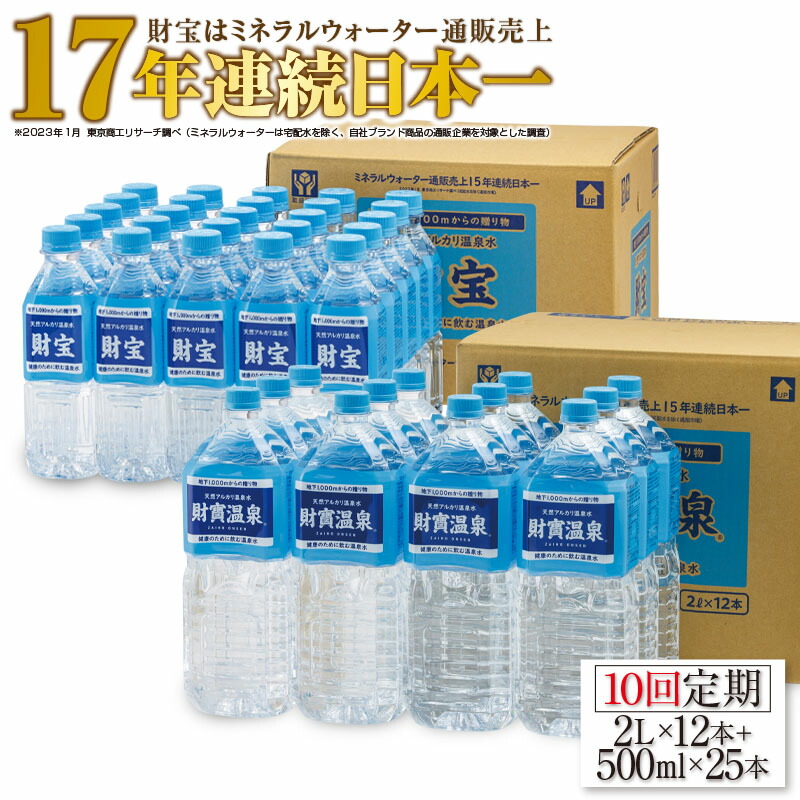 10回定期 ミネラルウォーター 天然アルカリ温泉水 2L 美容成分シリカ含有の 500ml