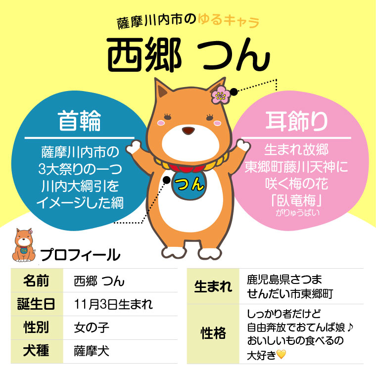 ふるさと納税 つんのおやつペット用おみやげ さつまいも3袋 犬 小動物 おやつ 無添加 国産 安心安全 鹿児島県 薩摩川内市 送料無料 Kanal9tv Com