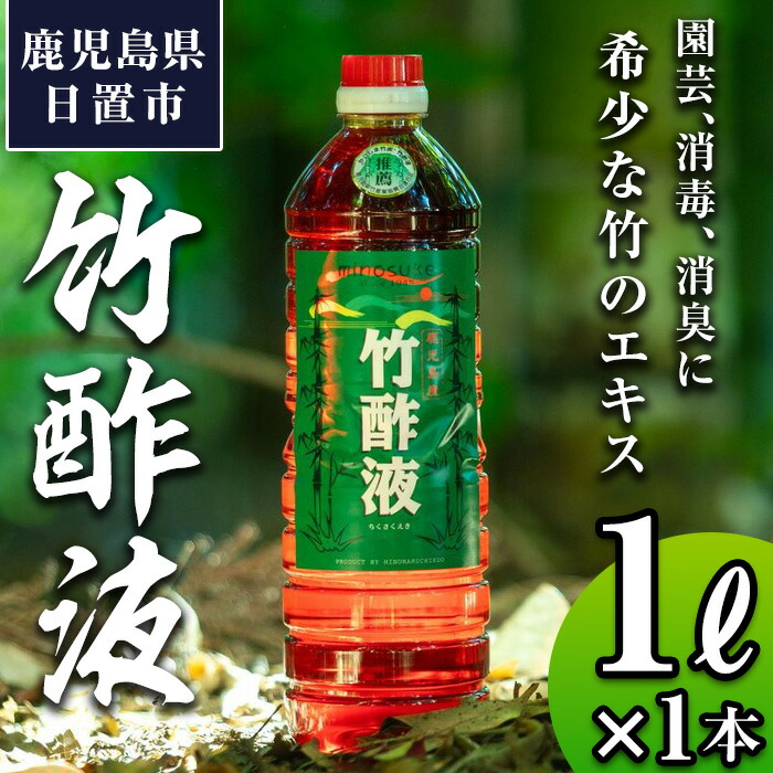 日置市ふるさと納税月間度合い