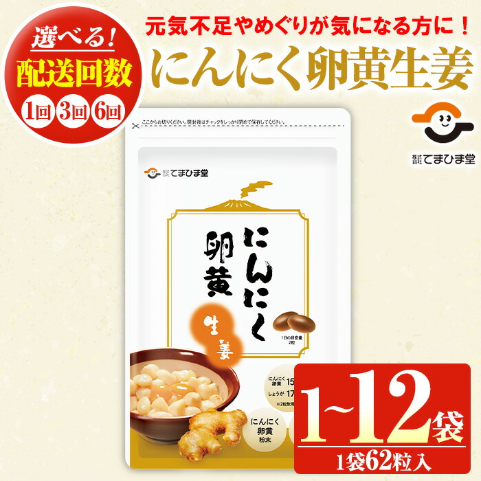 日置市ふるさと納税月間度合い
