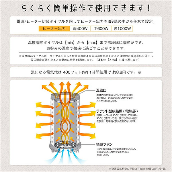 楽天市場 遠赤外線パノラマヒーター 円柱型暖房機 パネルヒーター マイカヒーター 電気ヒーター 電気ストーブ キャスター付 Fafe