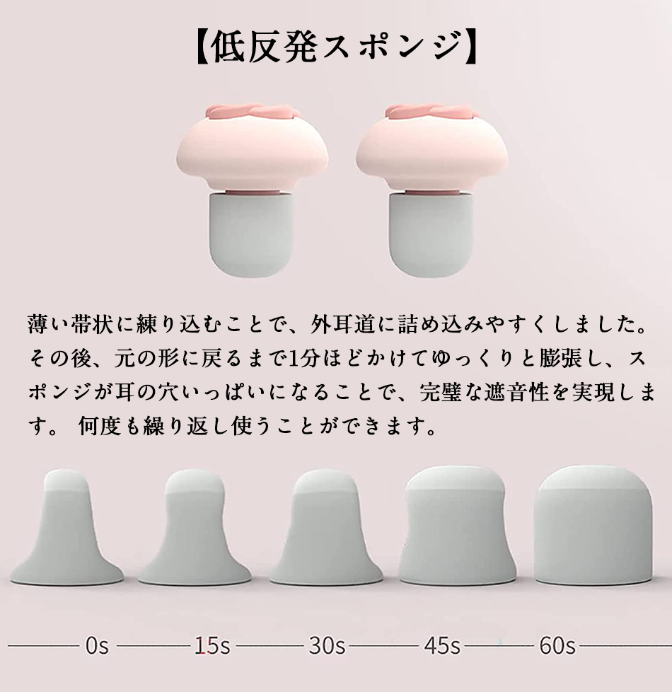 値引きする 耳栓 耳せん 睡眠 騒音 遮音 女性用 12個セット 睡眠用耳栓 防音耳栓 安眠 防音 騒音対策 快眠 就寝 聴覚過敏 イヤープラグ  低反発フォーム耳栓 みみせん 耳鳴り防止 めざまし いびき 楽器の練習 ノイズ低減 ソフトシリコン 飛行機 旅行 すいみんサポート ...