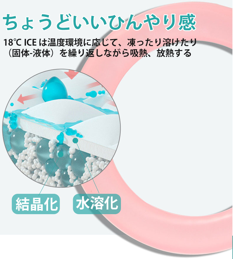 独特な アイスリング クールリング 18℃キープ クールバンド ネッククーラー アイスネックリング 首元ひんやり 長持ち 暑さ対策 熱中症対策 首  冷やし 冷感グッズ マスク着用時 スポーツ観戦 運動会 花火大会 男女兼用 andreagblesa.com