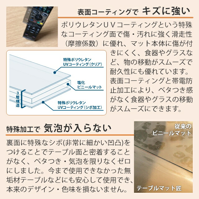 テーブルクロス 透明 厚手 2mm厚 ビニールマット ダイニング テーブル