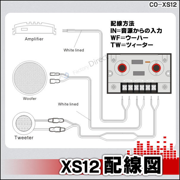 楽天市場 Co Xs12 Ver 2 クリアー 高級パーツ採用 純正対応 音質改善2wayクロスオーバーネットワーク カスタム パーツ 車 ツイーター カースピーカー ツィーター スピーカー クロスオーバー ウーハー カーオーディオ カスタムパーツ ウーファー ファクトリー