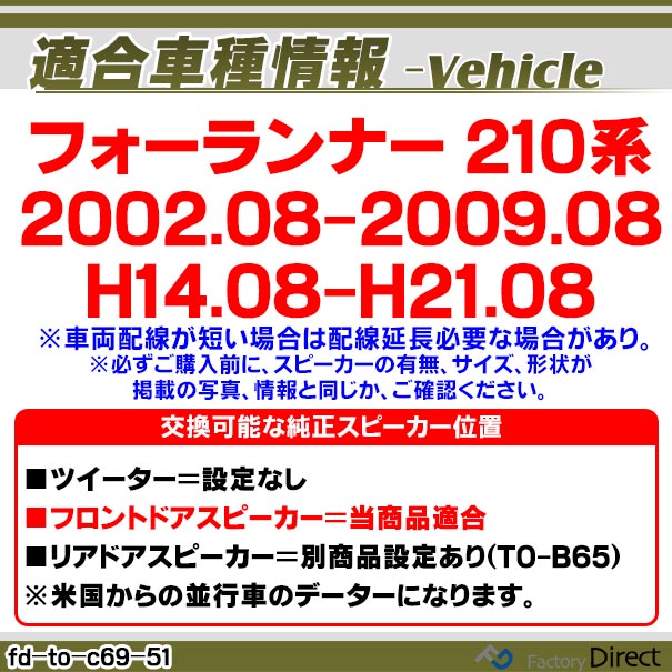 独創的 fd-to-c69coax51 4Runner フォーランナー 210系 2002.08-2009.08 H14.08-H21.08 トヨタ  6x9インチ コアキシャル カプラーON トレードイン 車 カースピーカー スピーカー カーオーディオ オーディオ カスタムパーツ パーツ 自動車  toothkind.com.au