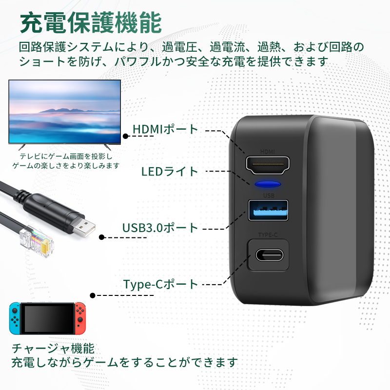 Type-C変換アダプタ HDMI USB switch対応 hdmi付き タブレット