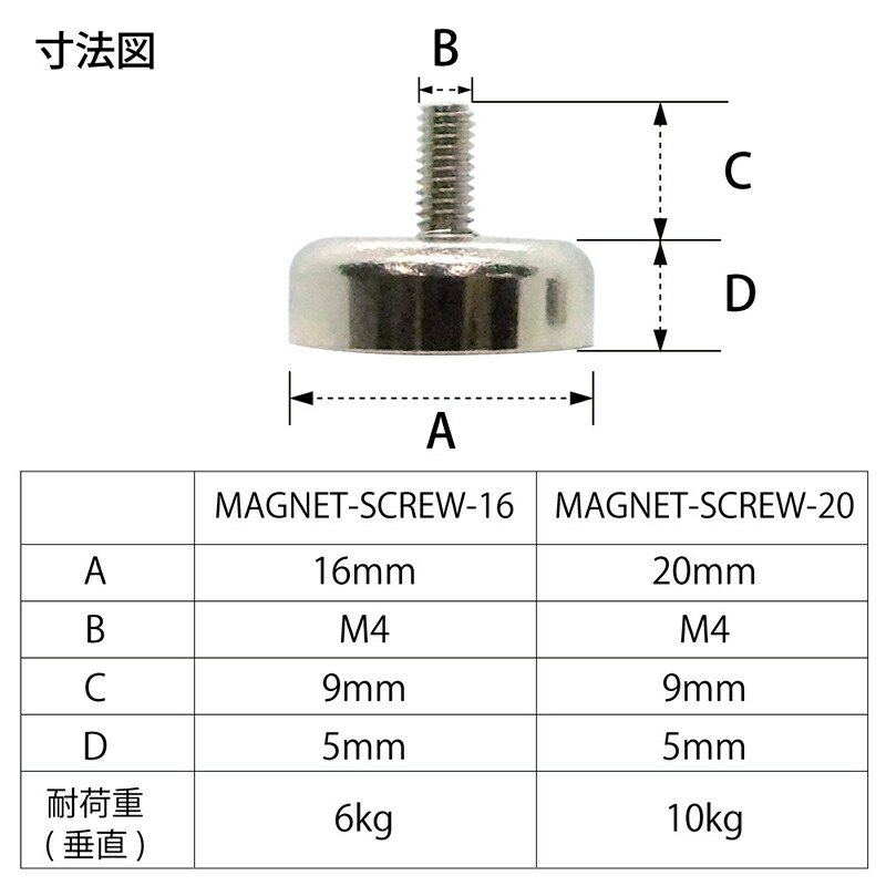 市場 ネジ式 ネオジム 幅16mm セット マグネット ネオジウム磁石 5個 強力 ネオジム磁石 M4ネジ 取付けキット 磁石